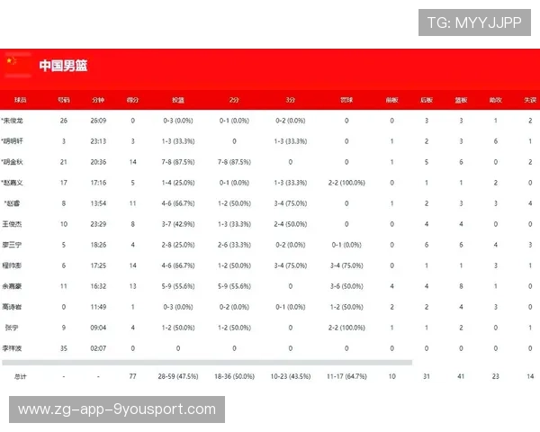 CBA观众人数创新高商业赞助逐步扩大，cba赞助收入